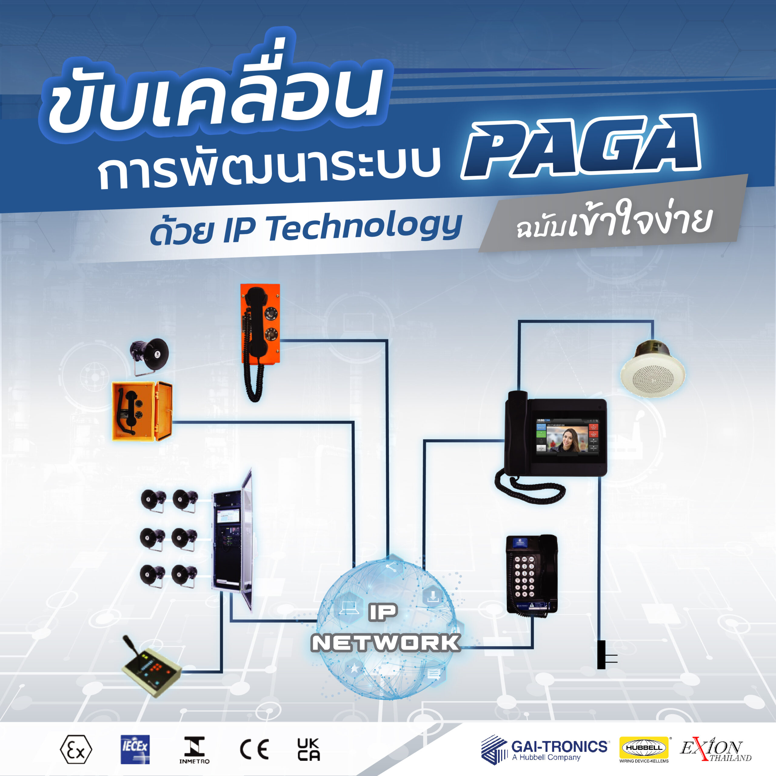 ระบบ PAGA (IP Technology)